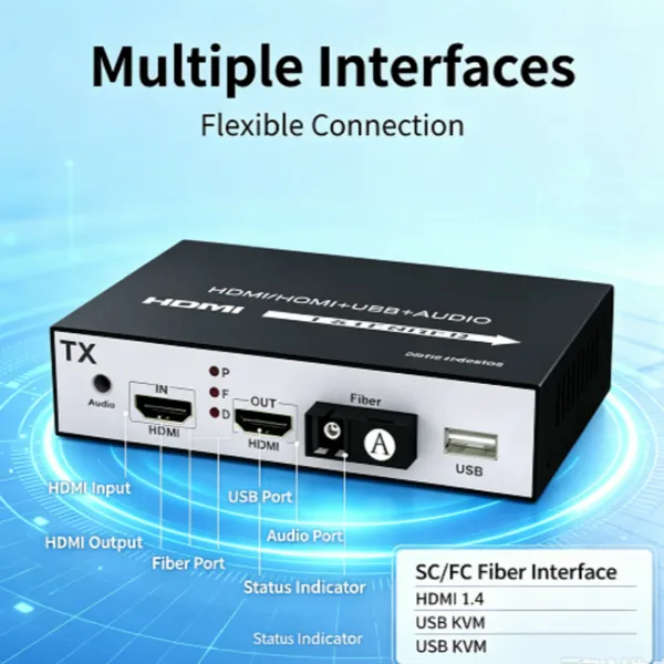 Fiber HDMI KVM Extender Over Single Mode Single Fiber, 1080P HD HDMI Fiber Transceiver With USB Keyboard Mouse Support