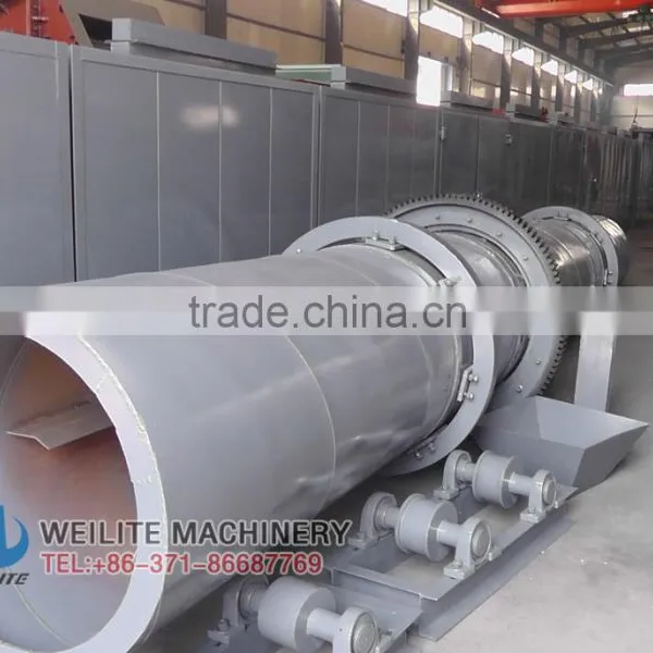 Top Quality Coal Dryer System With Factory Direct Sale photo-6