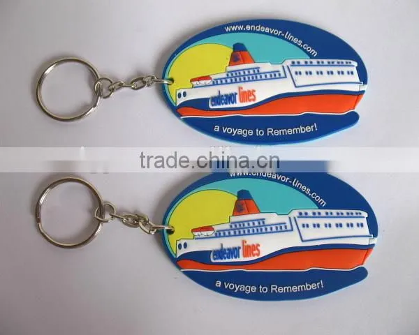 Custom Carton Promotional PVC Led Key Chain, PVC Key Chain, Led Key Chain photo-4