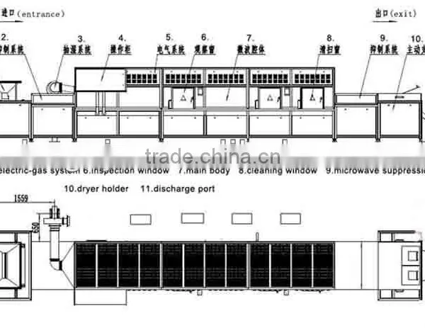 High Quality Microwave Dryer For Sugar With Best Service photo-4