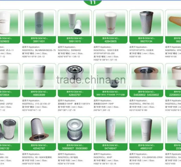 39588777 Ingersoll Rand Filter Screw Air Compressor Filter Element Guangzhou Filter photo-3