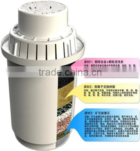 Water Pots & Kettles Drinkware Type Water Pitcher With Filter photo-6