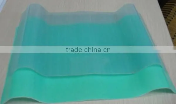 Roofing Transparent Sheets