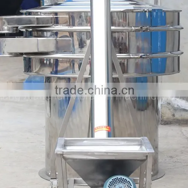 Screw Feeder Series Chemical Powder Feeding Machine photo-4