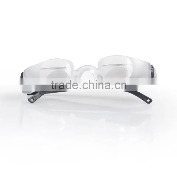 BIJIA 2.8x Adjustable TV Glasses Types of Magnifying Glass photo-5