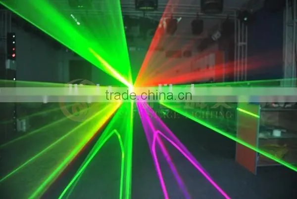 CE RoHs 1.2w RGB Animation Laser Stage Lighting With SD Card / Club Laser Lighting photo-3