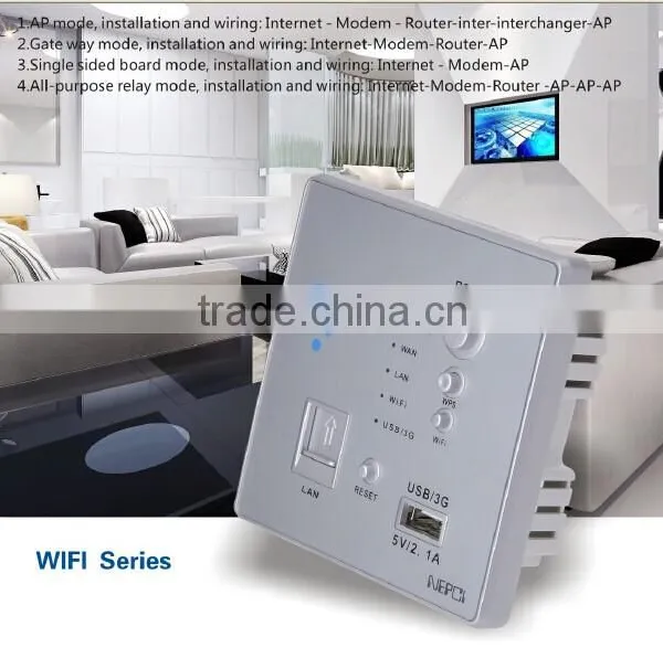 Wall WiFi AP Router