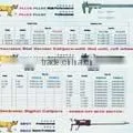 Precision Vernier & Dial Calipers & Electronic Digital Calipers