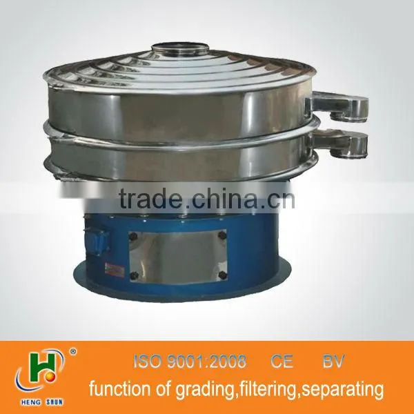 HengYu Circular Laundri Equip photo-4