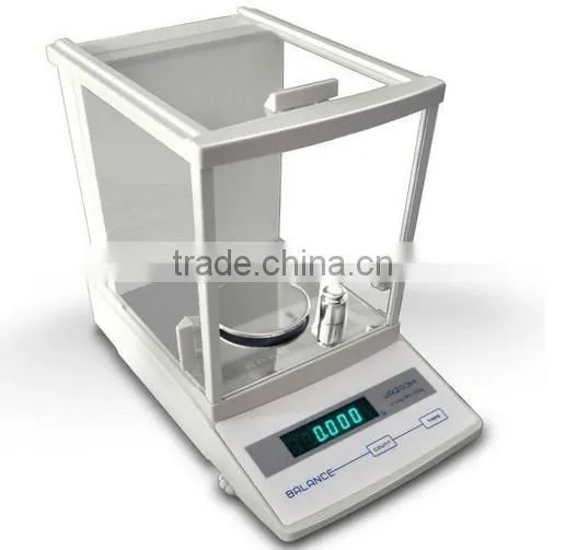Electronic Balance