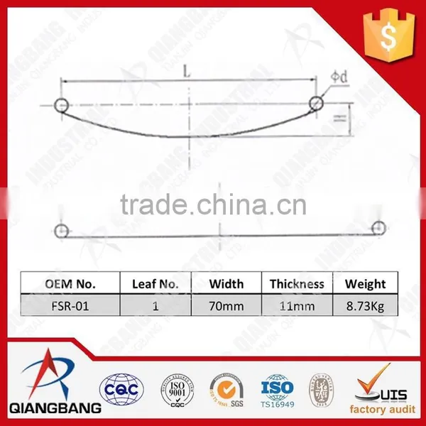 FSR-01 One Leaf Spring for JAPAN AUTOMOBILE
