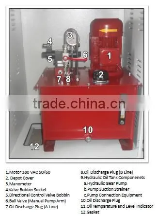 Professional Hydraulic Power Station Manufacturer Nonstandard photo-6