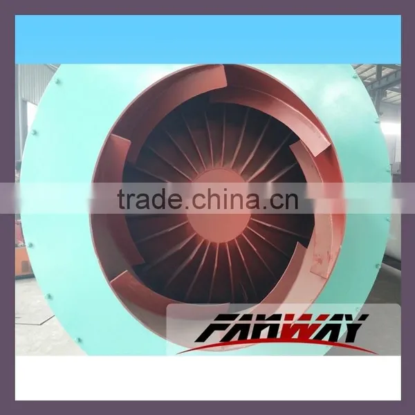 High Output Rotary Drum Dryer's Price/industrial Dryer Machine photo-4