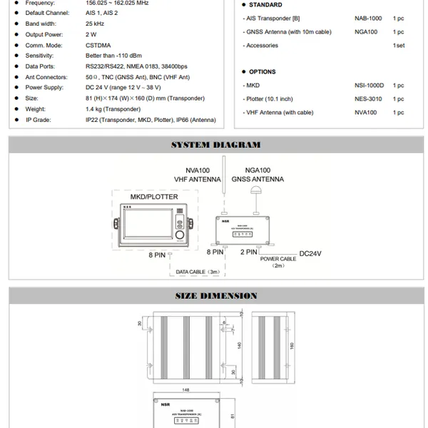NAB-1000 AIS CLASS B photo-4