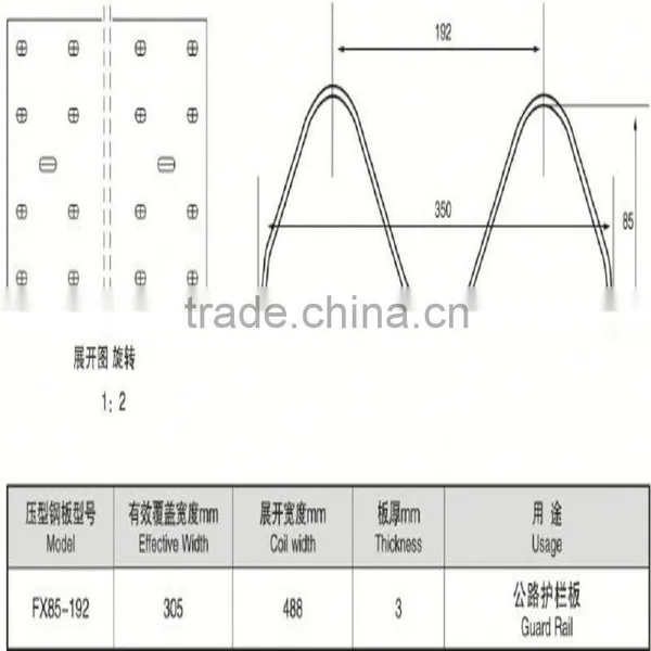 Guardrail Machine High Way Guardboard Roll Forming Machine photo-4