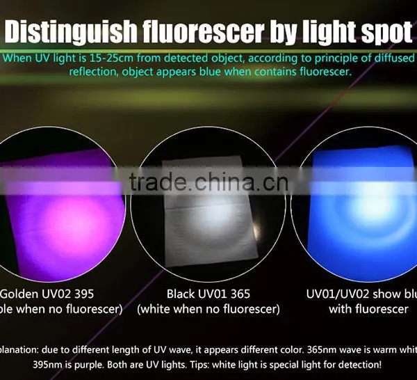 Women' Gift Fluorescence Detection Flashlight UV01 photo-5