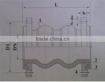 EPDM Twin /Double Sphere Flexible Rubber Joint BEST SALES photo-3