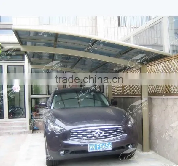 Car Parking System Price