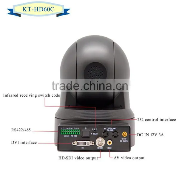 20X 1/2.5" Exmor CMOS Conference Digital Video Camera photo-4