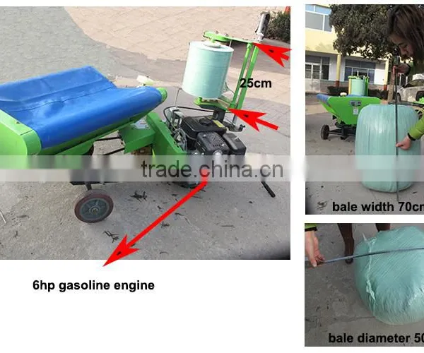 Pallet Wrapping Machine photo-2