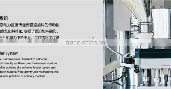 GZP Series of High Speed Rotary Tablet Press Machine photo-2