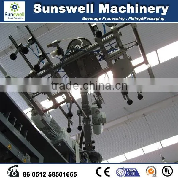 Automatic Depalletizer photo-4