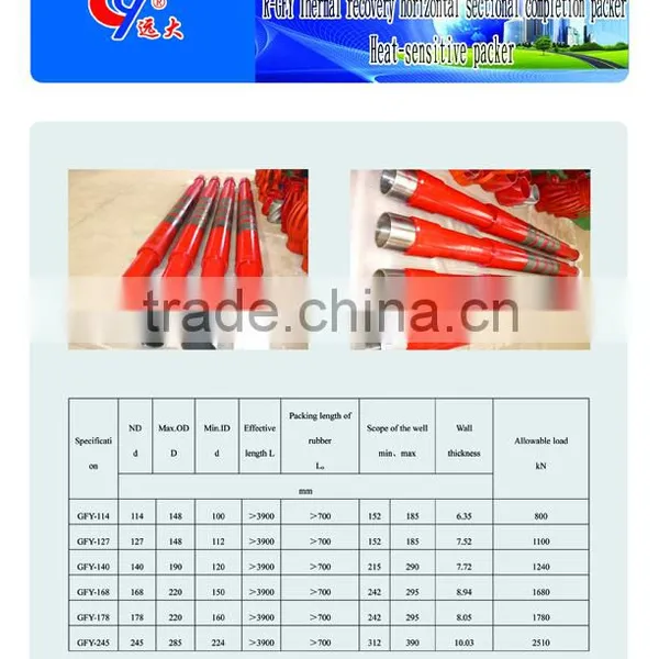 API Heat-sensitive Packer photo-6