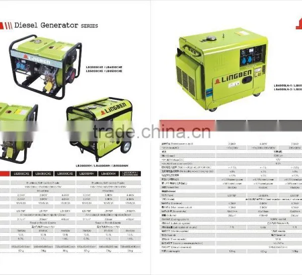 Lingben China Diesel Welding Generator,welding Generator Diesel Price,honda Welding Generator photo-6
