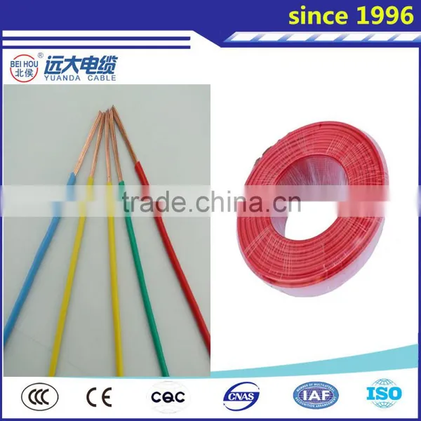 Wholesale Household Electrical Wires and Electrical Cable 4x25mm2 photo-3