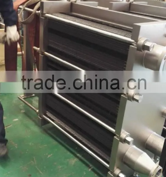 Heat Exchanger Design photo-6
