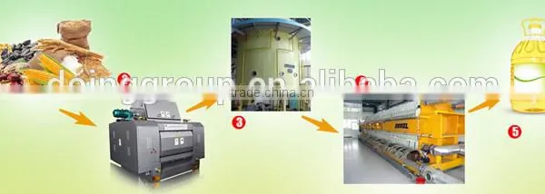 Soybean Oil Extraction Plant Full Production Line With Refinery photo-5