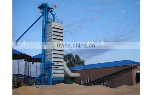 Grain Mechanical Dryers | Conveyor Mesh Belt Dryer | Electric Grain Dryer photo-2