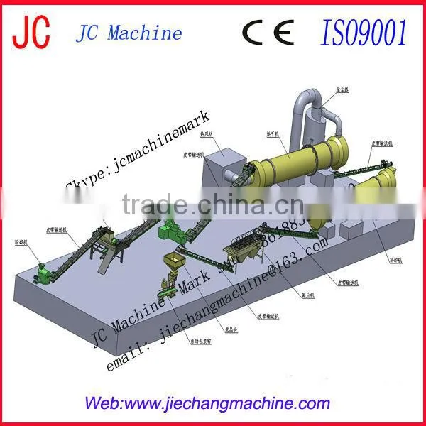 Fertilizer Machine