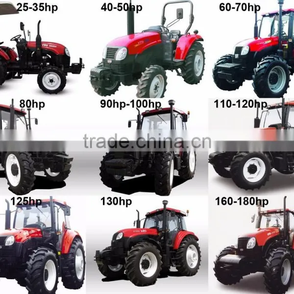 Strong YTO Tractor Equipment for Sale photo-6