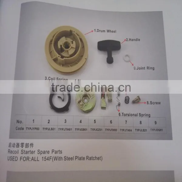154F Gasoline Engine Recoil Starter photo-2