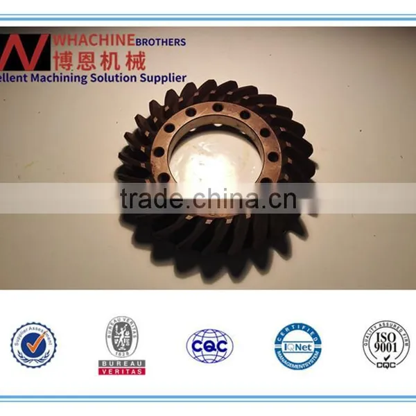 Customized Schlafhorst Spare Parts With Low Price photo-3
