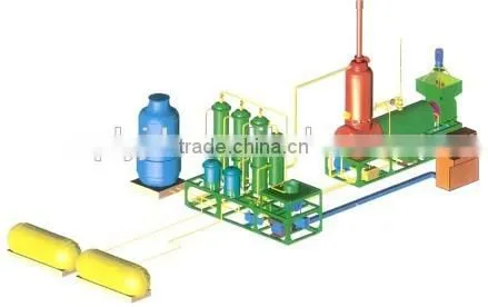 CE And ISO Certificated Plastic Oil Extraction Machine Recycling Waste Plastic To Oil photo-4