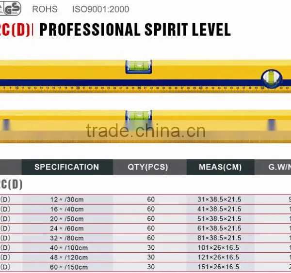 2016 New Product OEM Digital Spirit Level Measuring Tools Top Quality Customized Accurate Level photo-2