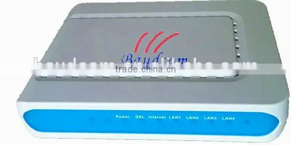 4port FE ADSL2/VDSL2 IP Multiplexer photo-2