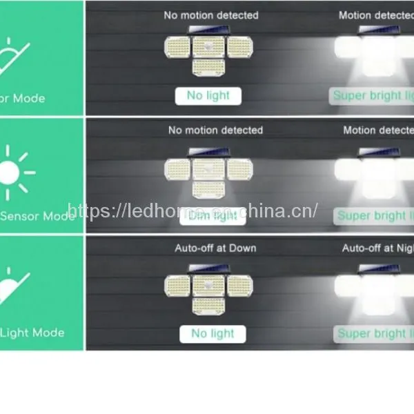 PIR Sensor Modern Solar Outdoor Wall Lights photo-5