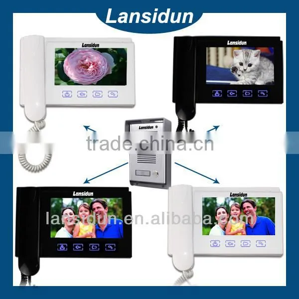 Home Automation Security Intercom System