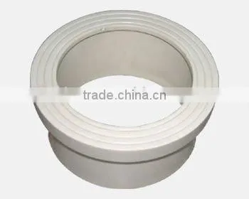Injection Molding Products