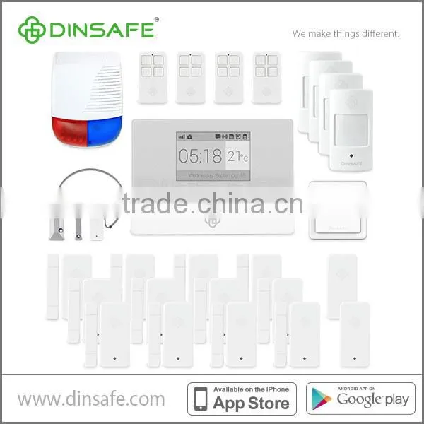 Smart Home Alarm System