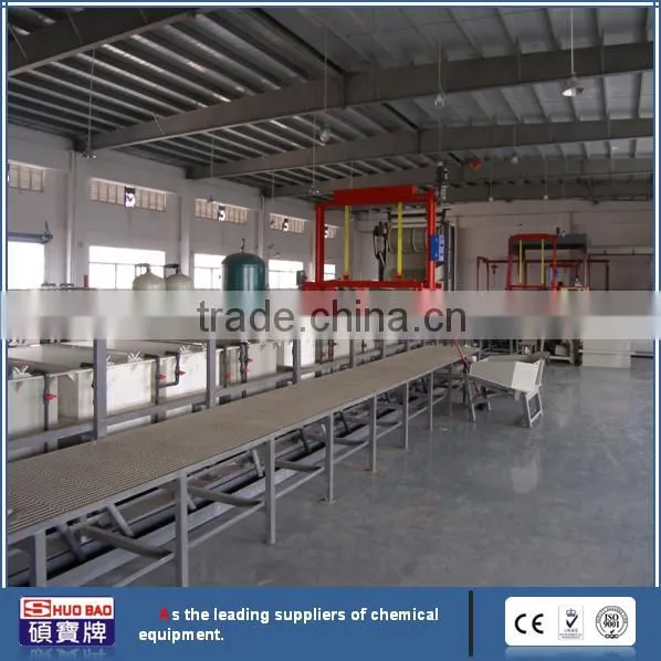 PCB Chrome Plating Equipment for Sale photo-2