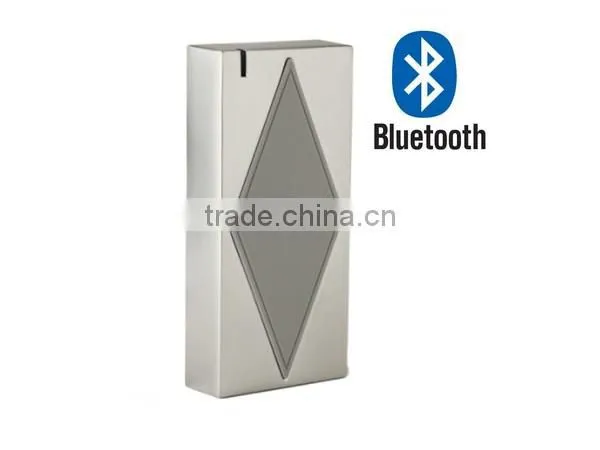 Remote Access Relay Control With Android App photo-5