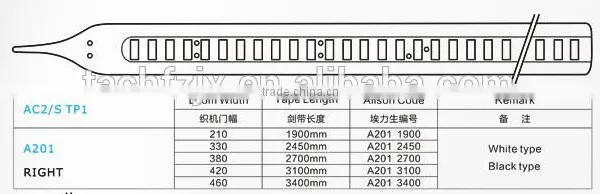 Supply AC2S Rapier Tape for SOMET Loom Machine