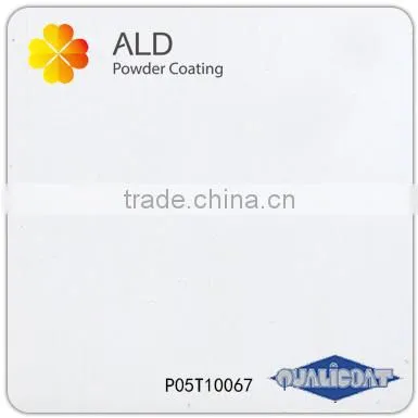 Fluorocarbon Powder Coating photo-2