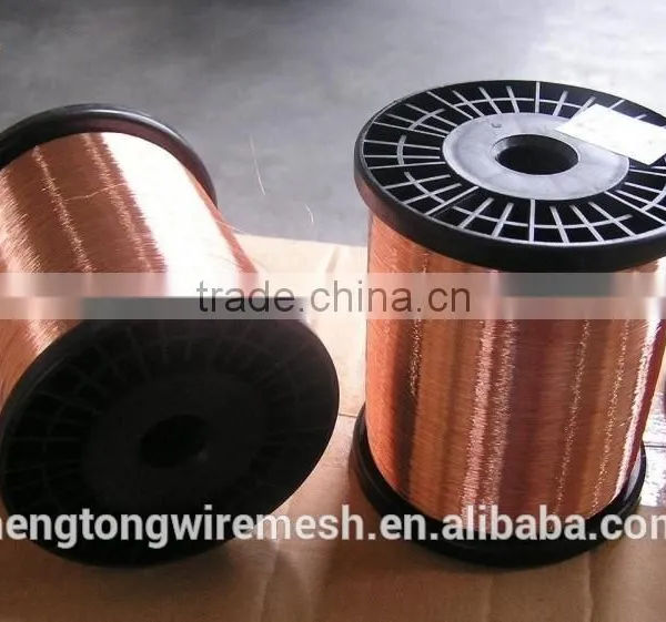 "best Price Copper Clad Steel Wire"