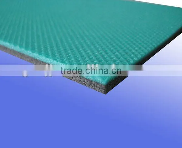 Soundproof Pad