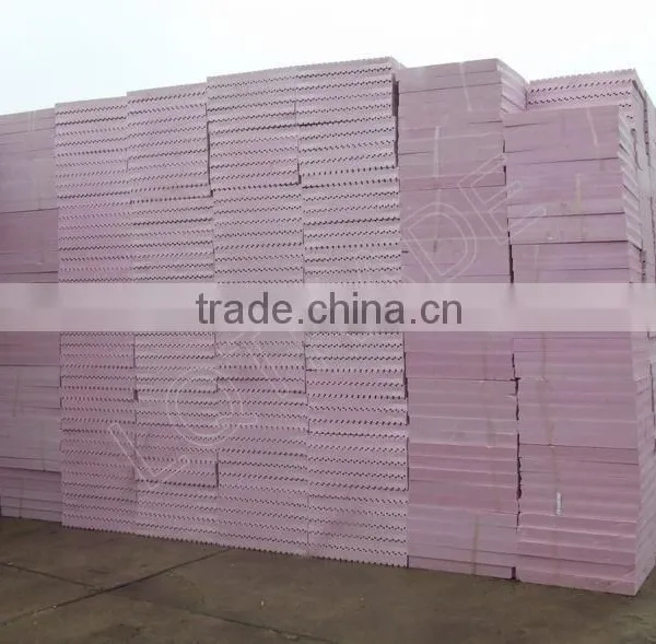 Made in China Heat Resistant Insulation Board for the External Wall photo-4
